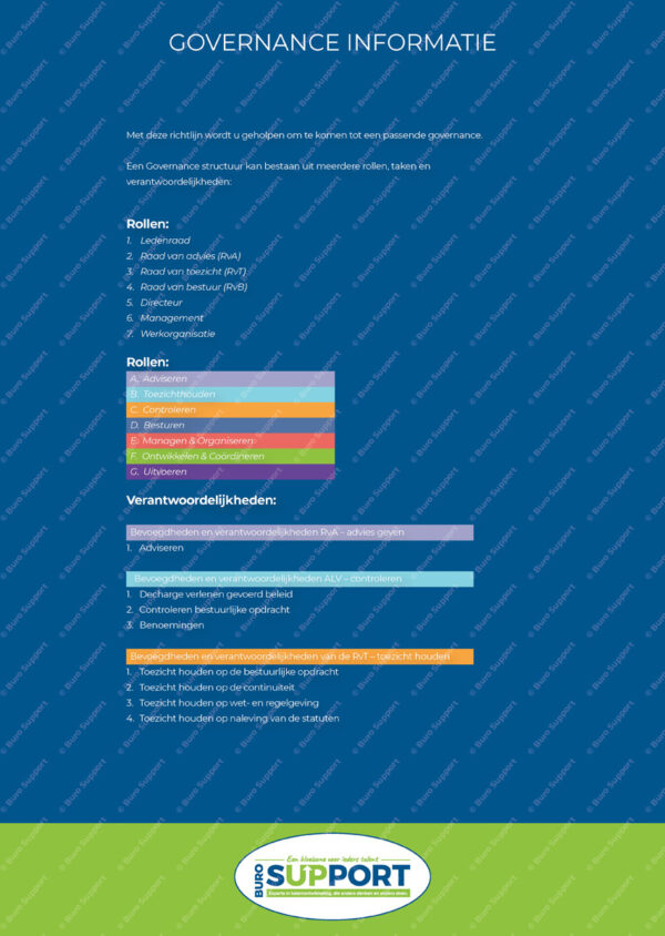 Governance Informatie