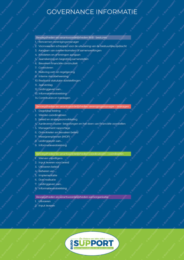 Governance Informatie - Afbeelding 2