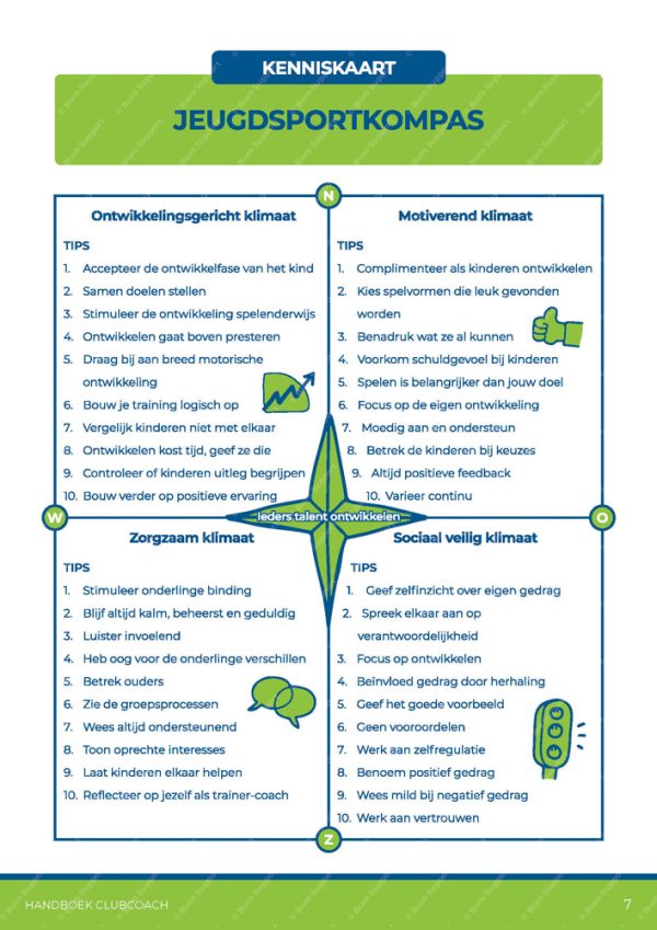 Handboek Clubcoach - Afbeelding 8