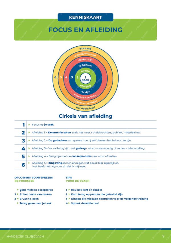 Handboek Clubcoach - Afbeelding 10