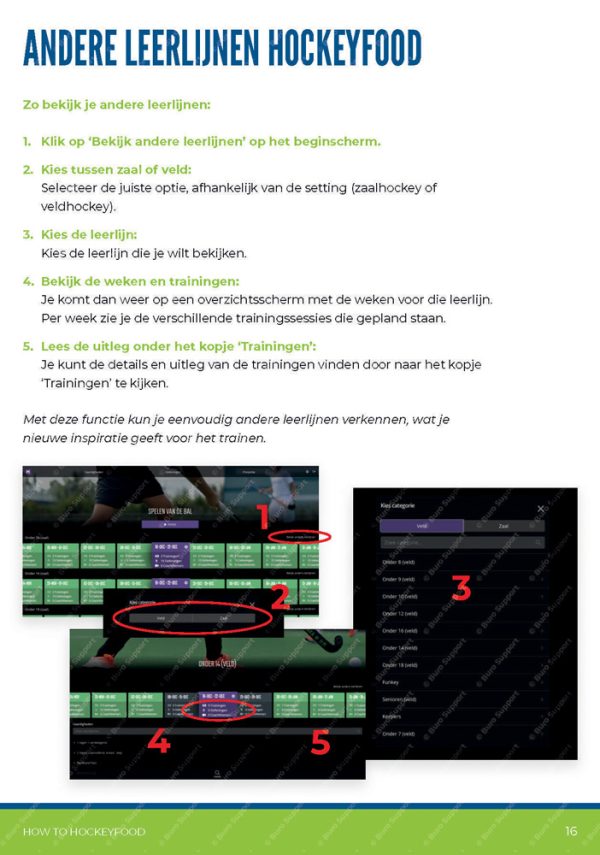 How to Hockeyfood - Afbeelding 16