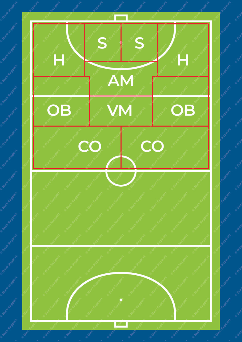 Hockey Veldbezetting - Afbeelding 2