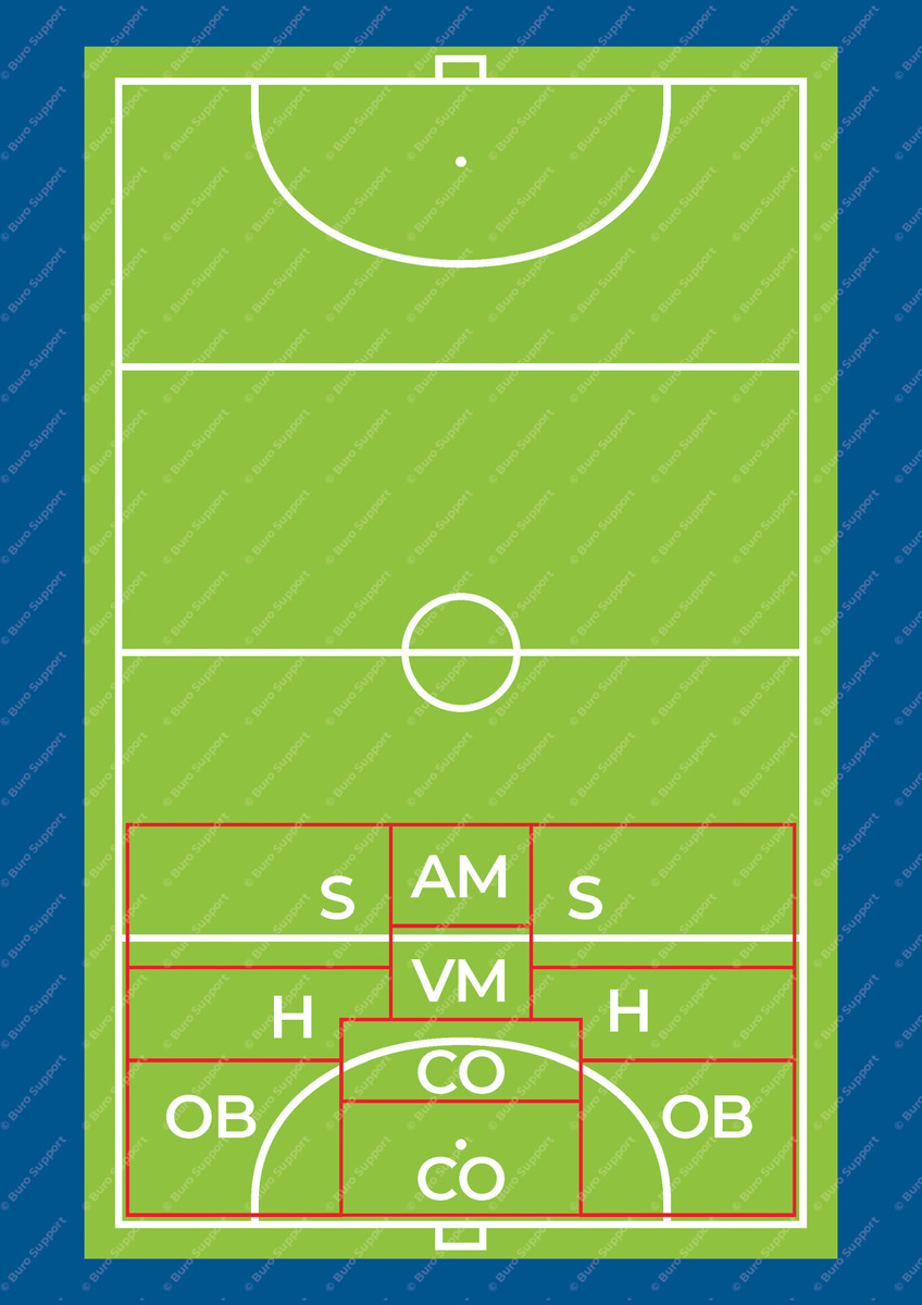 Hockey Veldbezetting - Afbeelding 3