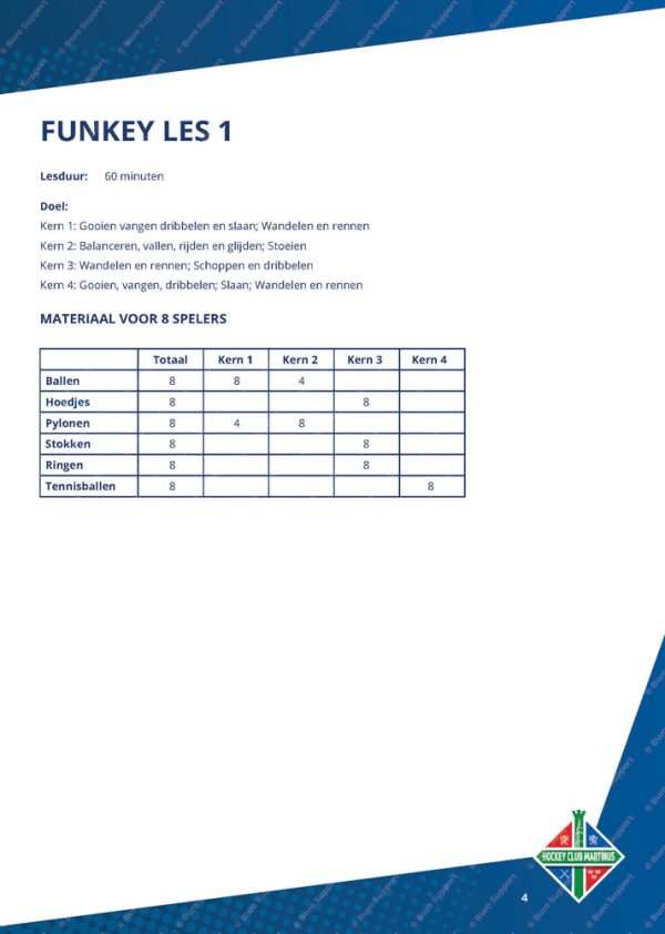 SSV Programma - Afbeelding 6
