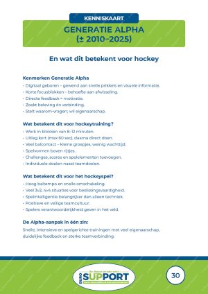 A3 - Kenniskaart - 30